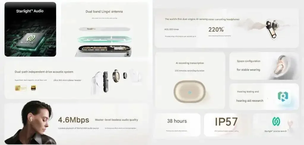 HUAWEI-FreeBuds-Pro-5-Features-C