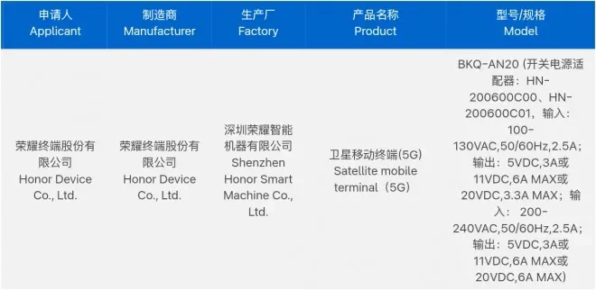 オナーマジック8ウルトラ