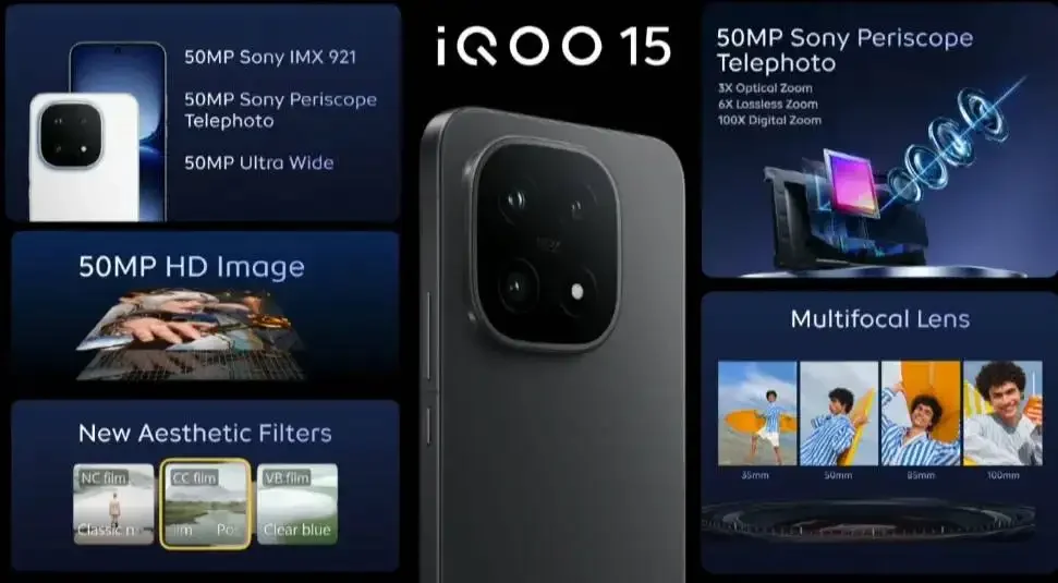 iQOO-15-camera-features