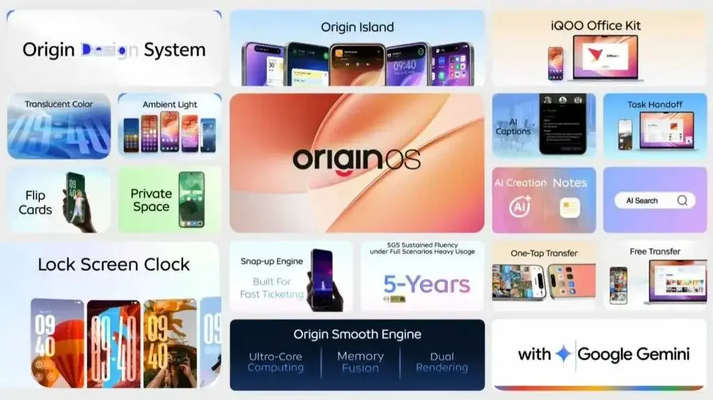 iQOO-15-OriginOS-6-features-1024