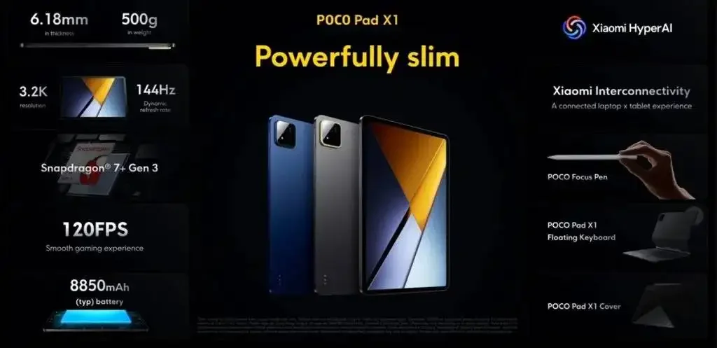 POCO-Pad-X1-Features-1024x497