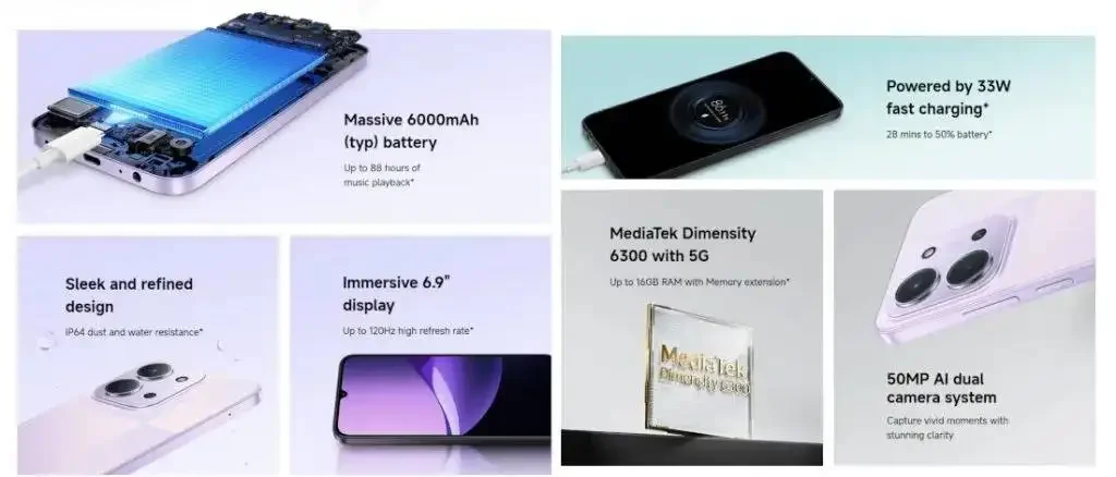 RDEMI-15C-5G-features-1024x438