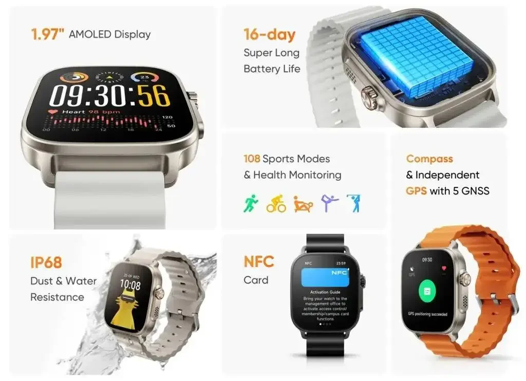 realme-Watch-5-Features-1024x742