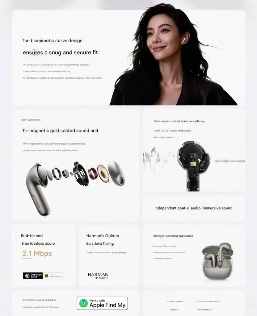 Xiaomi-Buds-6-features-832x1024