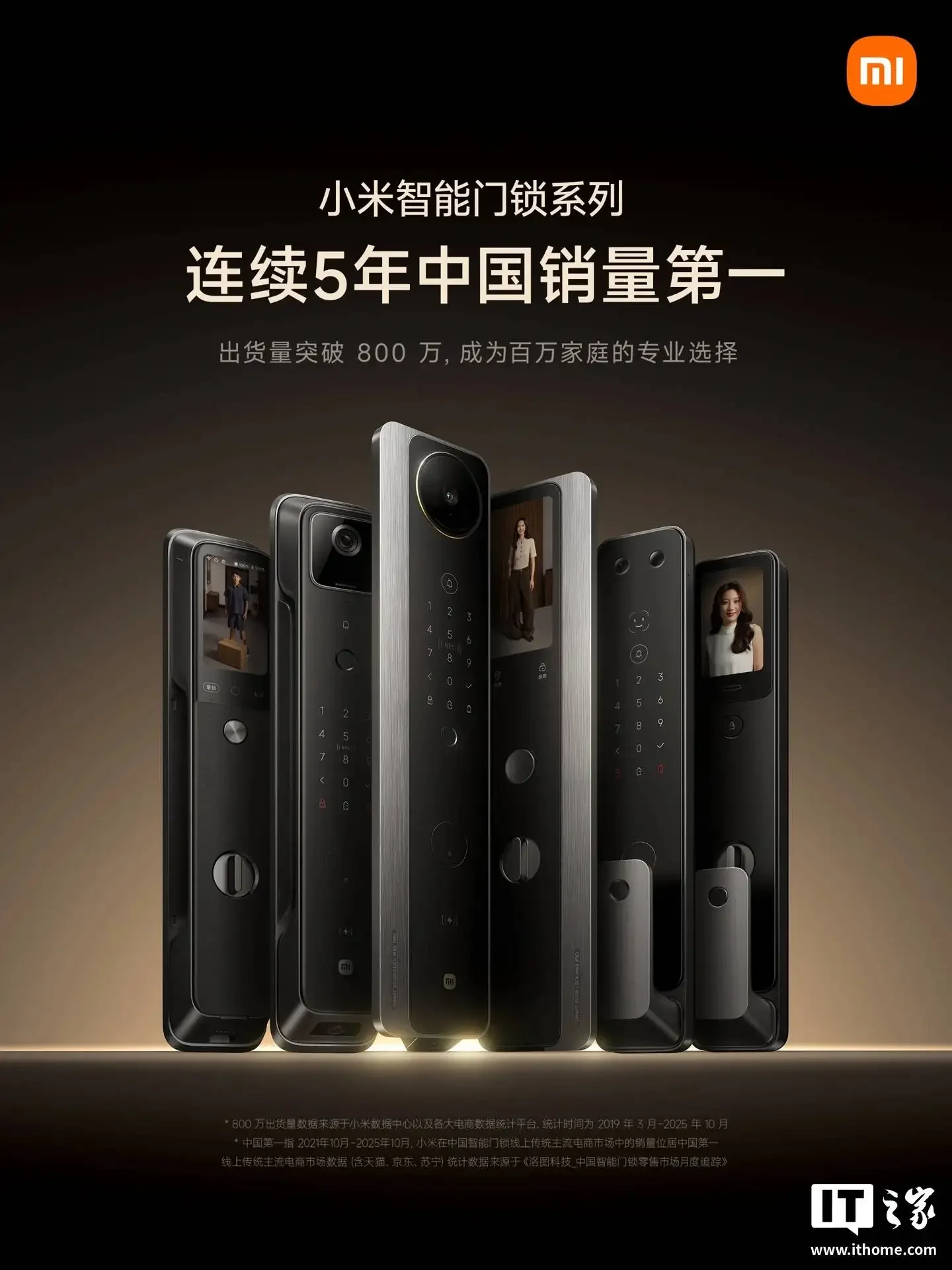 Xiaomi Camera