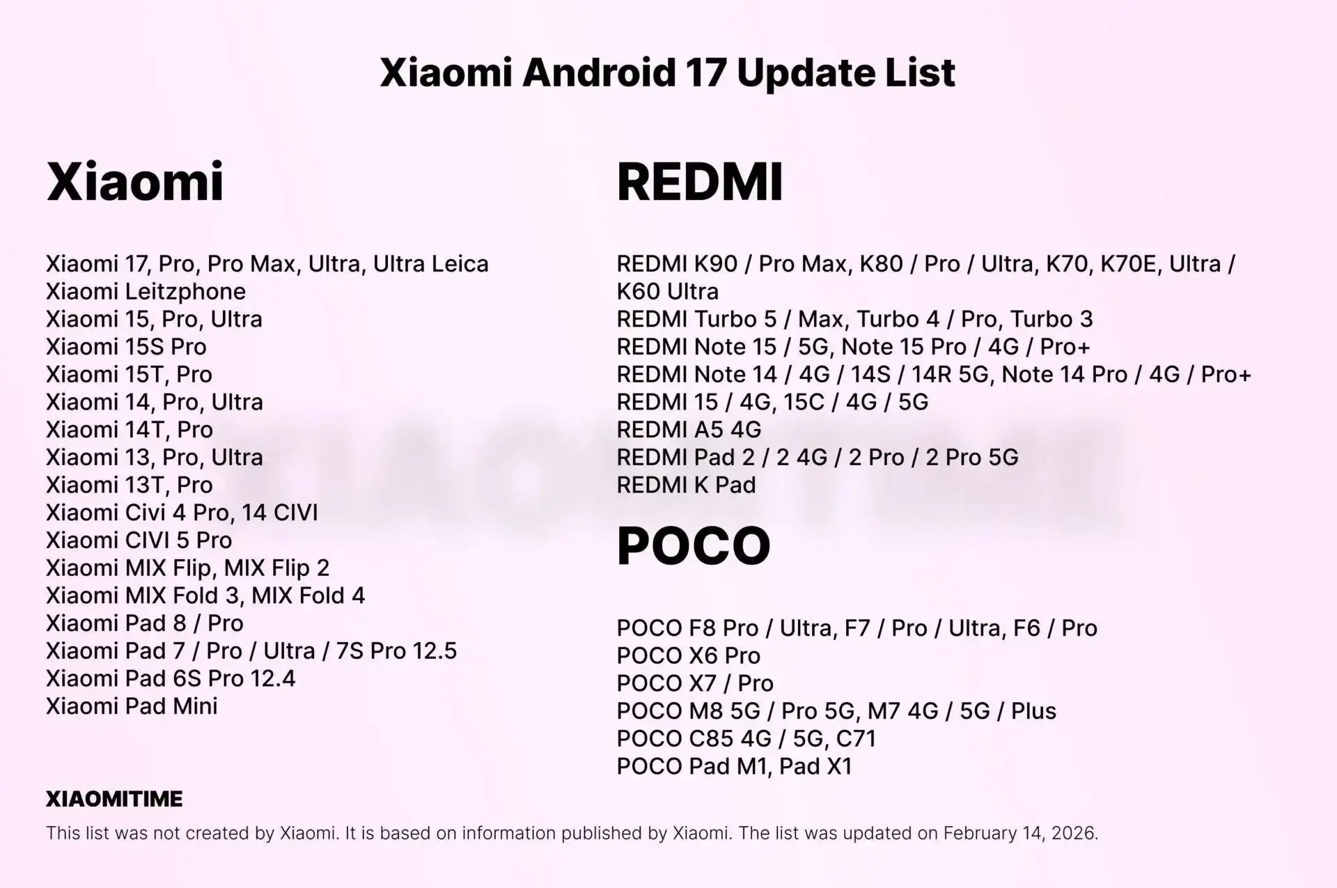 Android-17-Update-List-Xiaomi-1
